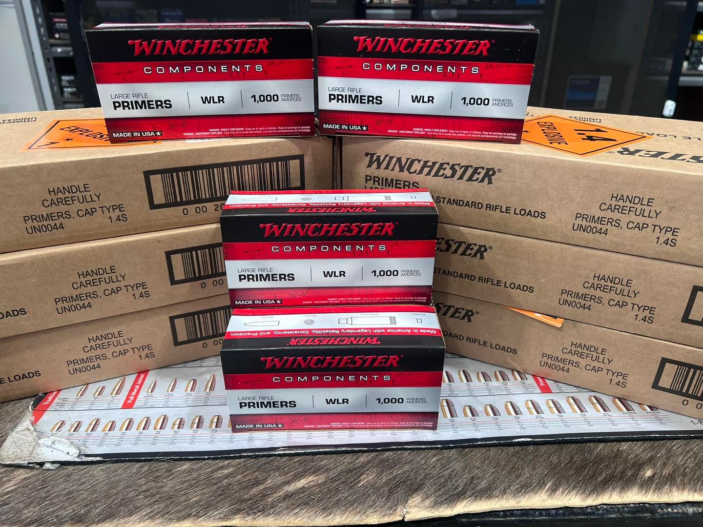 Winchester Large Rifle Primers